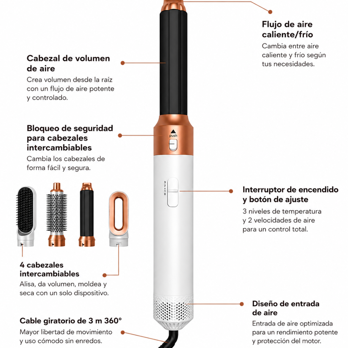 Secador y Moldeador 5 en 1